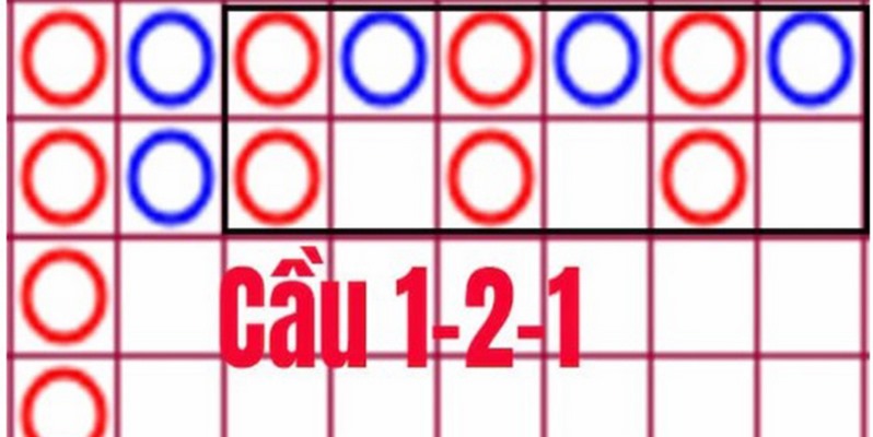 Cầu đảo Baccarat