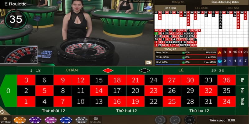 Giới thiệu Cwin với sảnh Live Casino ăn khách