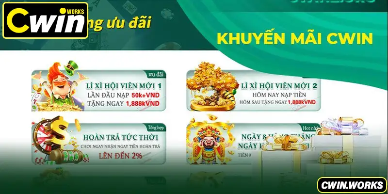 Khuyến mãi đăng nhập mỗi ngày tại CWIN tặng thưởng không giới hạn